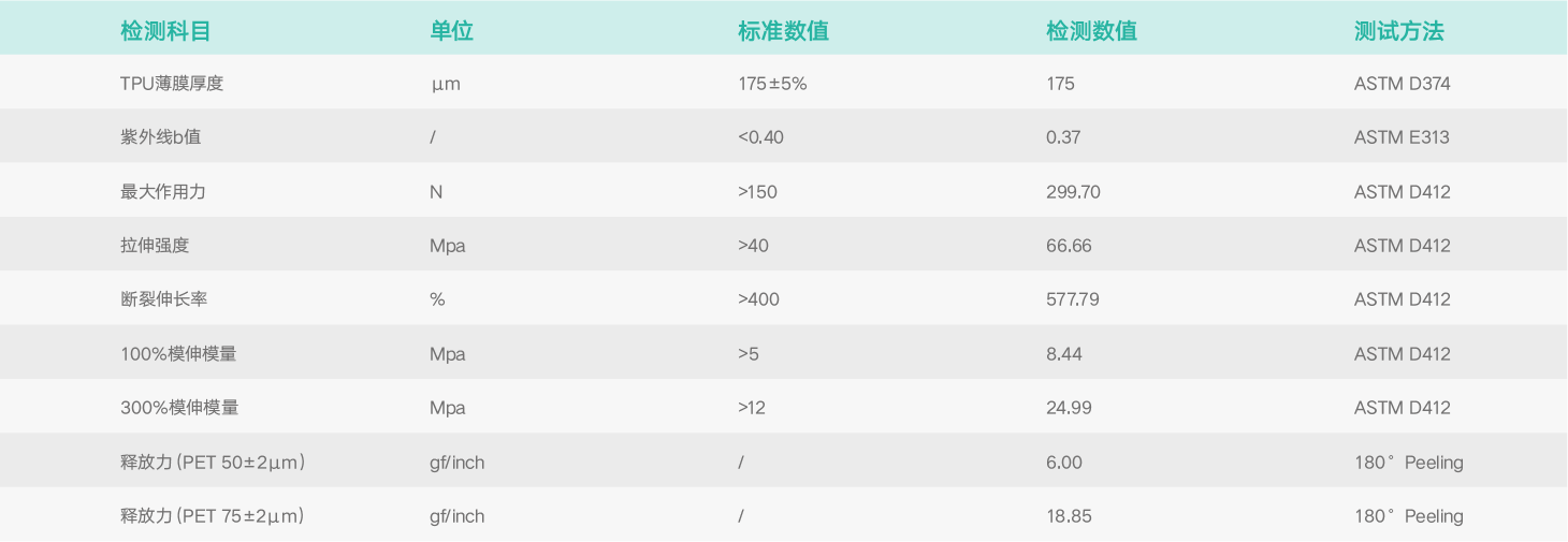 基礎(chǔ)物理特性.png 基礎(chǔ)物理特性.png